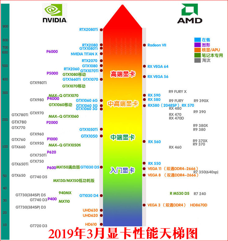 x86兼容台式电脑什么意思_x86兼容台式电脑显卡_电脑型号 x86 兼容 台式电脑