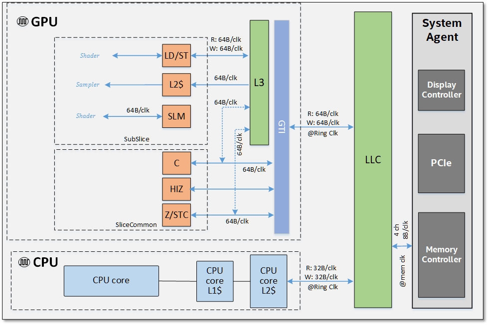 x86兼容台式电脑显卡_电脑型号 x86 兼容 台式电脑_x86兼容台式电脑什么意思