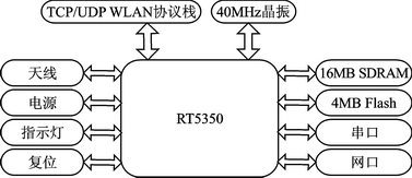 格式化u盘是什么意思_u盘格式化是什么意思_u盘是什么意思