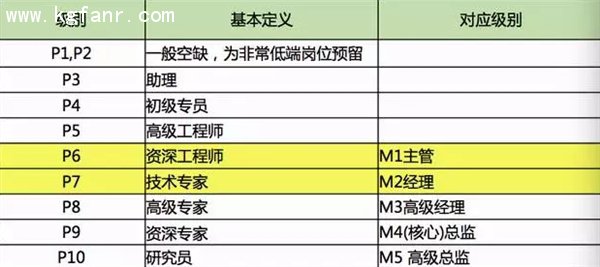腾讯视频nba女解说小七_2017腾讯视频nba女解说_未央区教育局官网2017