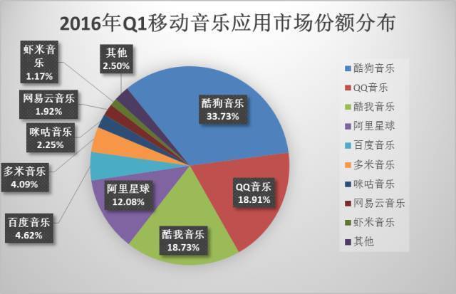 腾讯视频nba女解说小七_未央区教育局官网2017_2017腾讯视频nba女解说