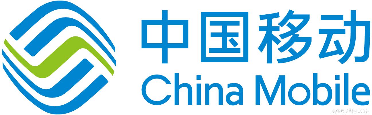 移动宽带20m50m谁更好