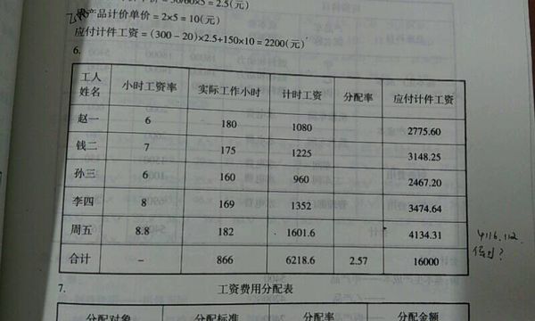 excel求和函数_excel 函数 分类求和_excel表格的函数求和