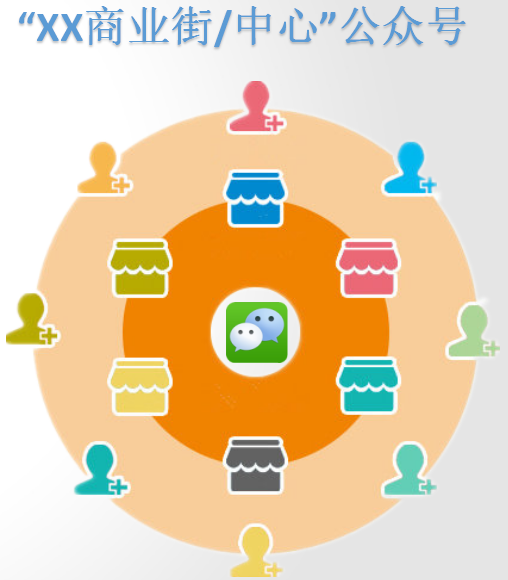 刷流量安全吗_刷流量软件安全吗_流量宝刷流量安全吗