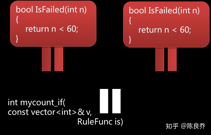 c# 堆栈和内存_java内存模型 堆栈_java内存模型 和堆栈的区别