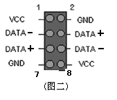 华硕p8h61主板接线图