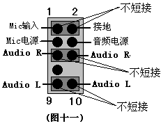 华硕p8h61主板接线图