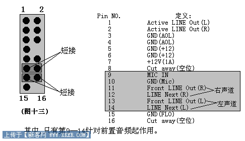 华硕p8h61主板接线图