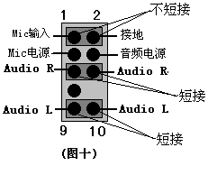华硕p8h61主板接线图