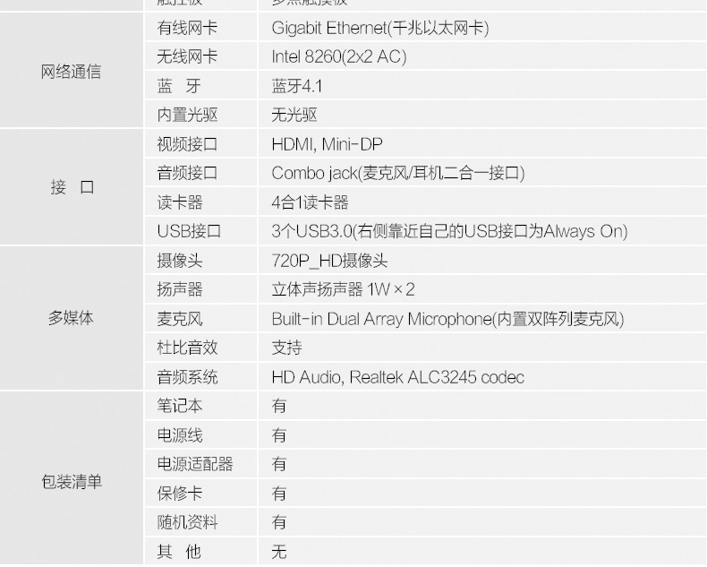 笔记本接显卡教程_笔记本外接显卡接外屏_笔记本外接显卡怎么用