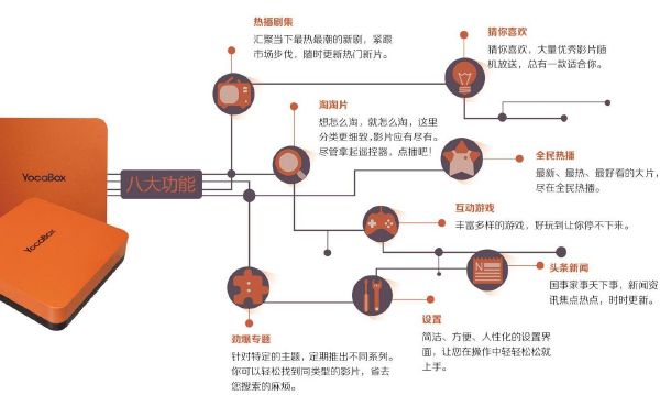 抚顺移动宽带招聘_方正宽带抚顺招聘信息_上海有方正宽带吗