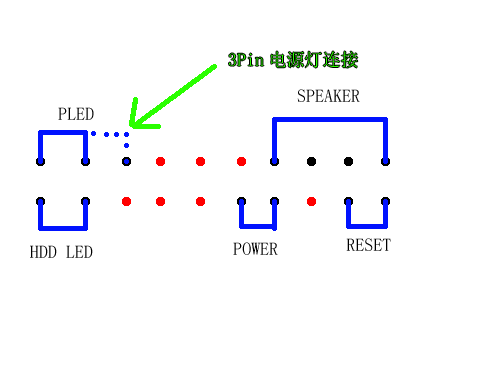 机箱主板跳线接法详解(图) - 追求梦想 - 我的博客