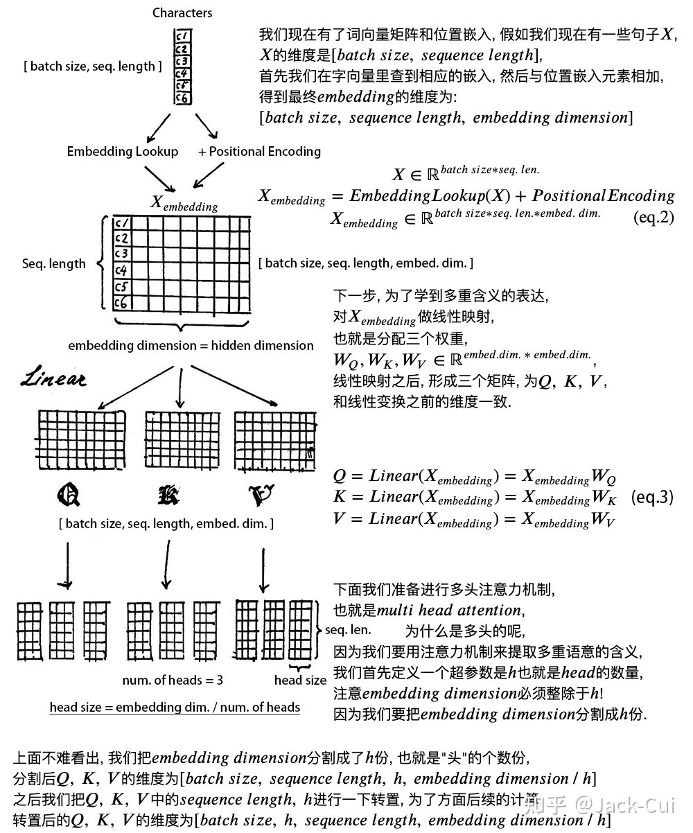 湖南农业大学数字硕博论文系统论文提交_济宁学院吧 毕业图像信息采集_数字图像处理毕业论文