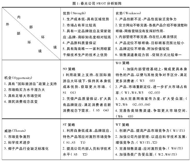 济宁学院吧 毕业图像信息采集_数字图像处理毕业论文_湖南农业大学数字硕博论文系统论文提交
