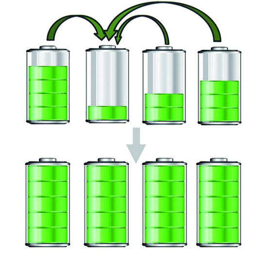 笔记本怎么检测电池坏_笔记本卸掉电池插电源_苹果笔记本电脑插在电源上使用电池会坏吗?