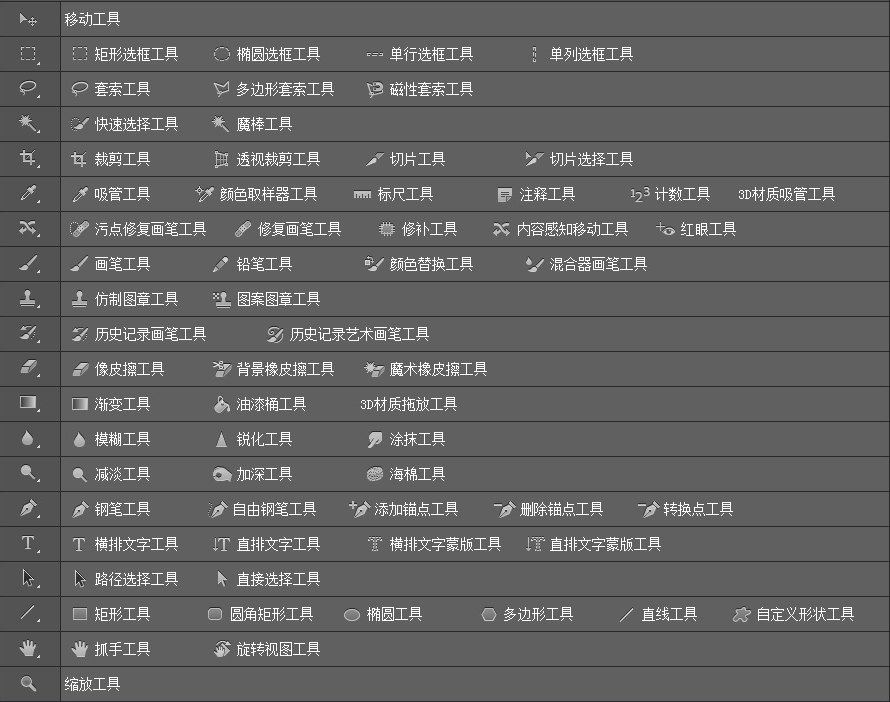 k39键盘没有fn键_键盘没有fn键怎么代替_外接键盘fn功能与电脑键盘不一致