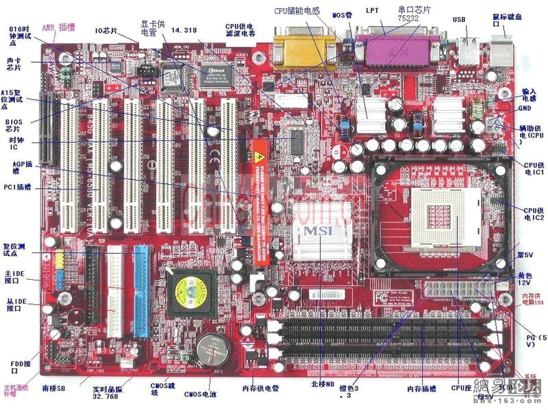 内存+颗粒+检测_内存 检测 工具_内存 真假 检测