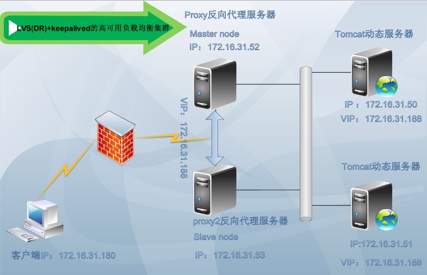 cpu温度测试软件下载_cpu监测工具_服务器cpu测试工具