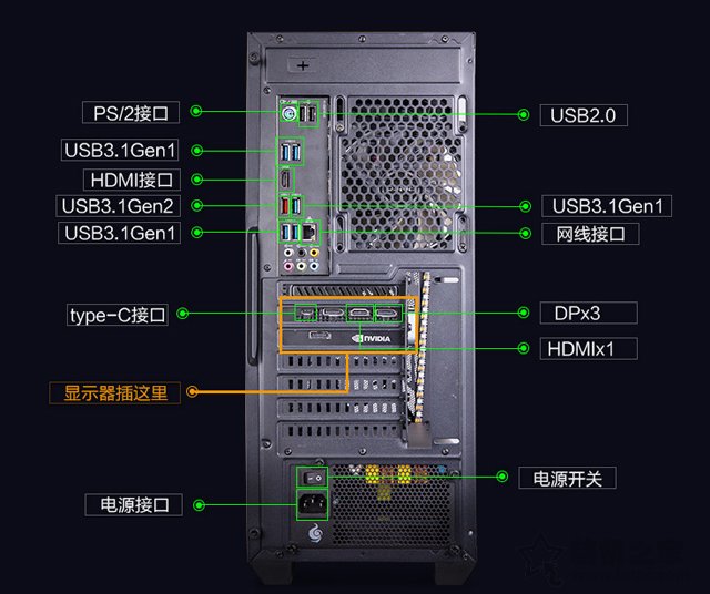 吃亏是福的名人例子_显卡名人堂是什么意思_独立显卡有什么好处显卡问答堂