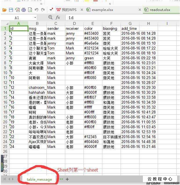 用html导出 excel表格_html表格导出到excel_html表格导出为excel