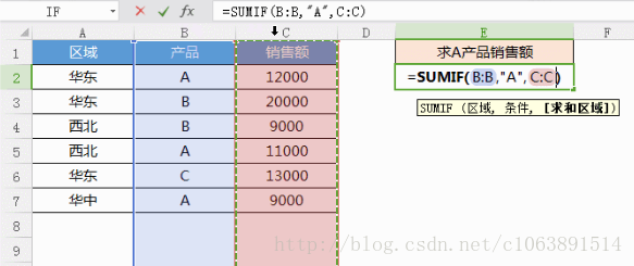 excel表格中的函数