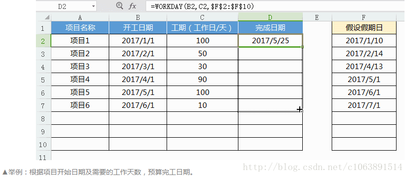 excel表格中的函数