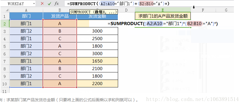 excel表格中的函数