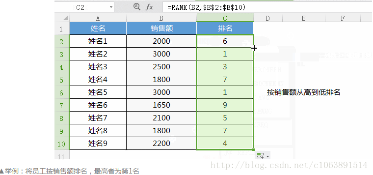 excel表格中的函数