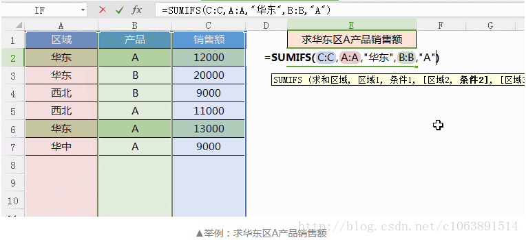 excel表格中的函数