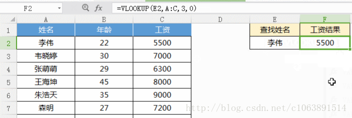 excel表格中的函数