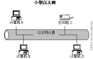 cf电脑管家最新活动_电脑管家cf定制版活动_cf电脑管家80活动