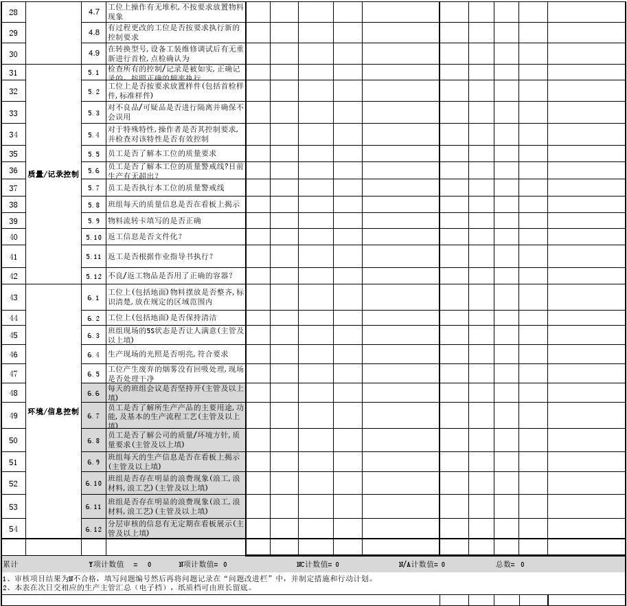 excel表格 怎么排序_excel表格排序操作_怎么在excel表格排序