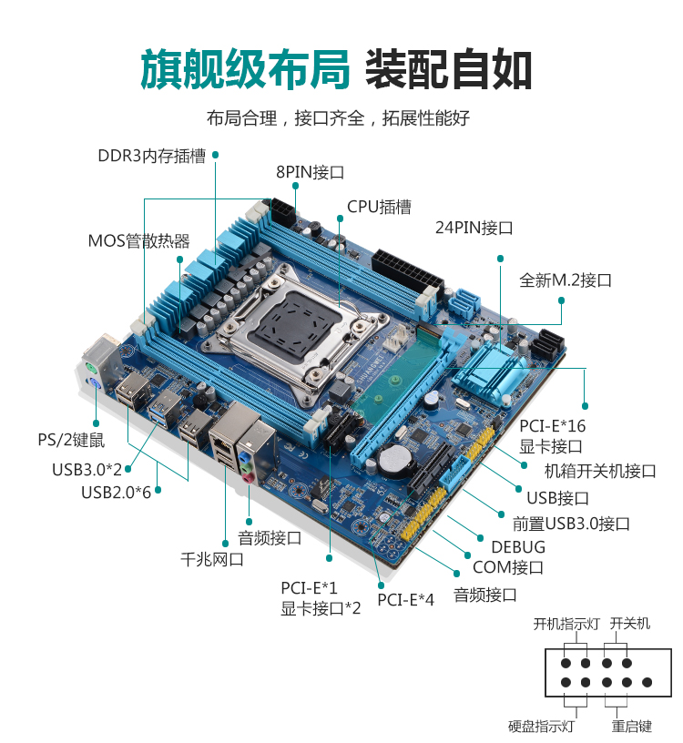 x299主板推荐_x299主板为什么这么贵_x299主板配什么cpu