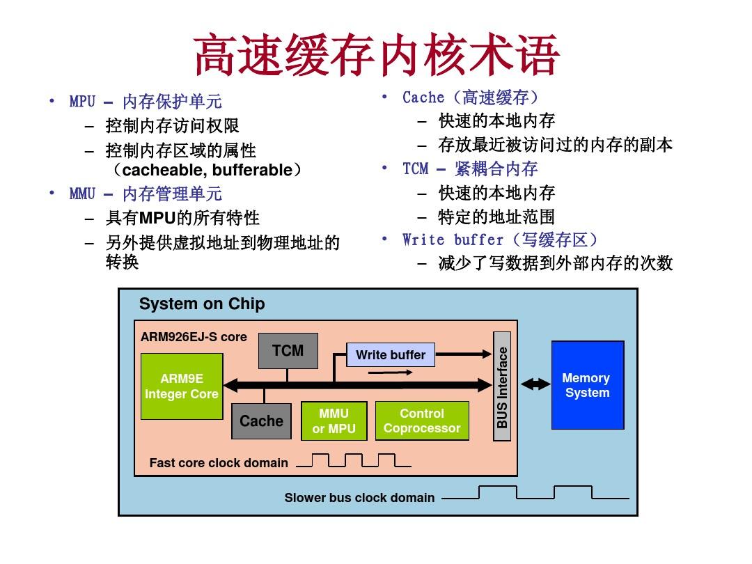 什么叫cpu_叫k什么的cpu工具_什么叫服务器cpu