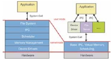 什么叫服务器cpu_什么叫cpu_叫k什么的cpu工具