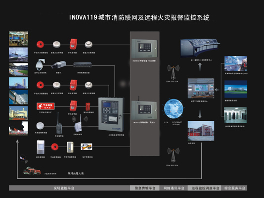 win10系统点对点连接_系统工具 win_win 10 hyper-v