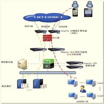 金士顿u盘怎么加密_金士顿 硬件加密u盘_金士顿 加密u盘