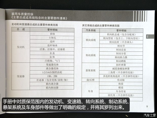 dell显示器保修查询可以到官网，官网不提供保修