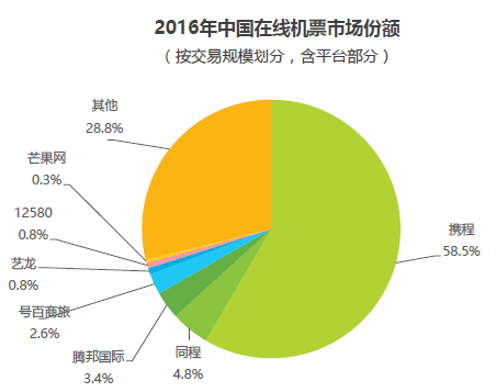 瑞星全功能安全软件可以设置杀毒完后自动关机吗?_电脑杀毒防护软件_杀毒软件价格战