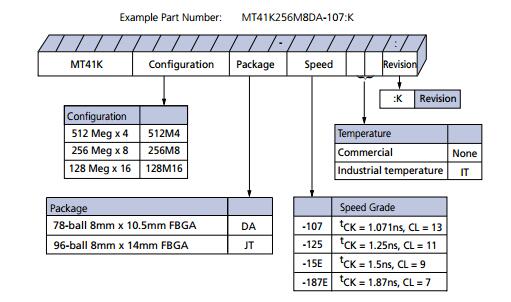 苹果6s苹果7运行内存多大内存_小米4运行内存多大_iphone6s运行内存多大