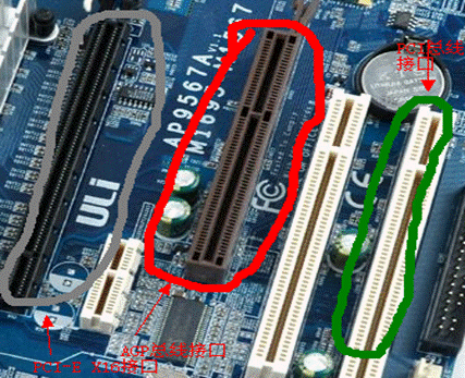 【新手训练营】PCI-E接口的独立显卡与PCI接口