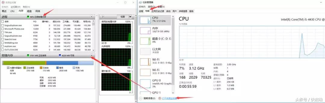 旧电脑升级是升内存还是SSD？按照这个原则就对了！