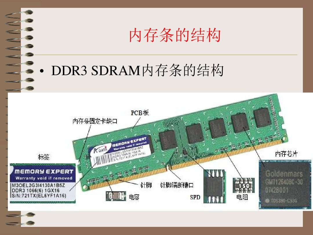 128g固态硬盘加1t硬盘_加内存和固态硬盘_固态硬盘加普通硬盘