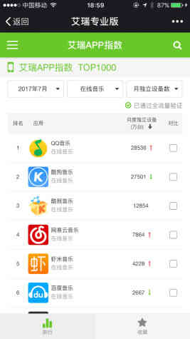 酷我音乐如何