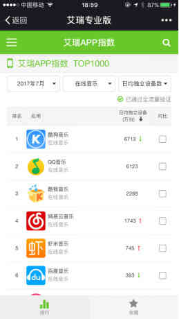 酷我音乐如何