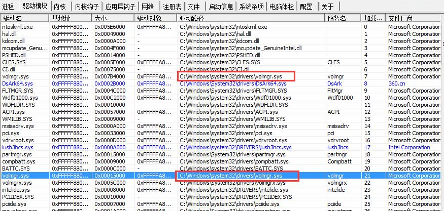 360 后门扫描查杀平台