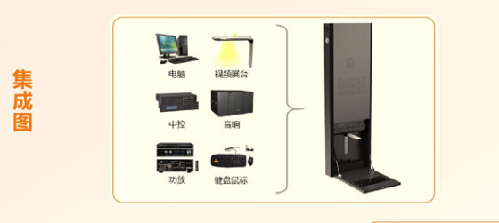 多媒体教室 中控 笔记本电脑 购买audio线_多媒体教室网络中控_多媒体教室中控品牌