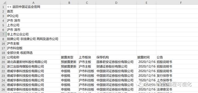 excel数据抓取_excel 数据抓取_excel抓取网站数据