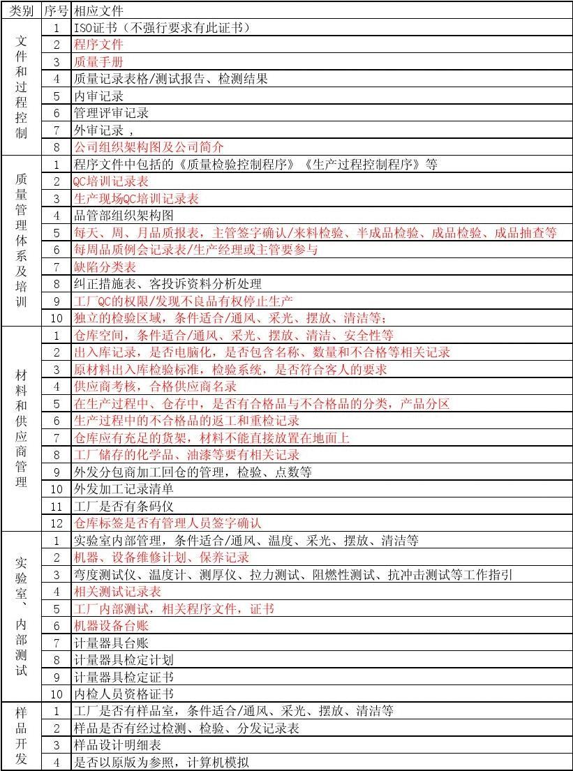 excel表格怎么做表格_excel表格一动就未响应_excel表格太大无响应