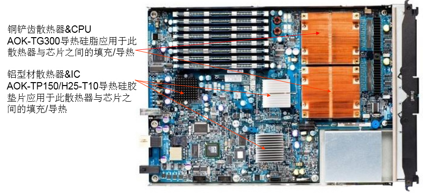 gts250显卡blos升级_geforce gts 250 驱动_gts双敏250显卡512mb怎么样